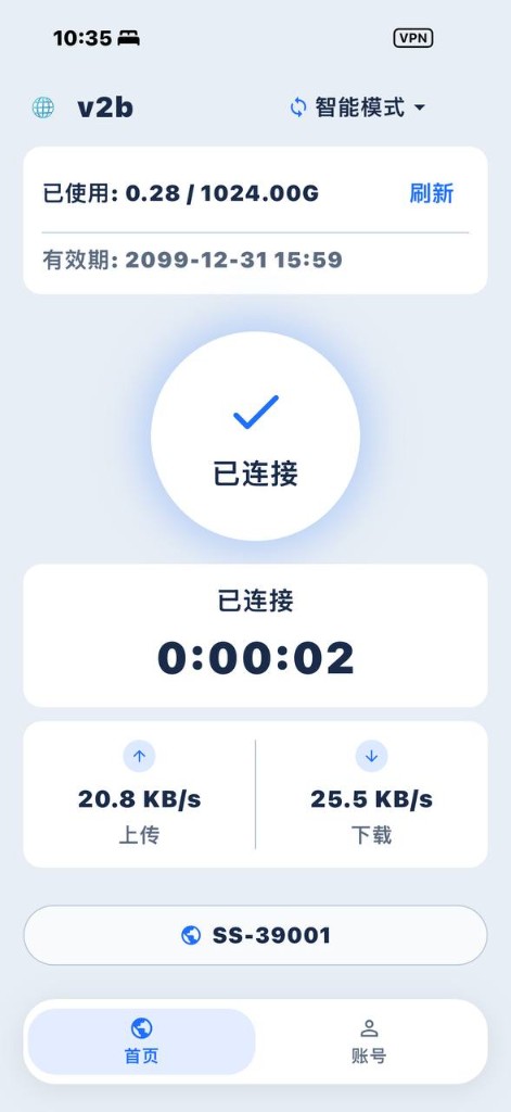 TopoLink connected home screen showing connection status, traffic usage, expiry date, and live upload and download speeds.